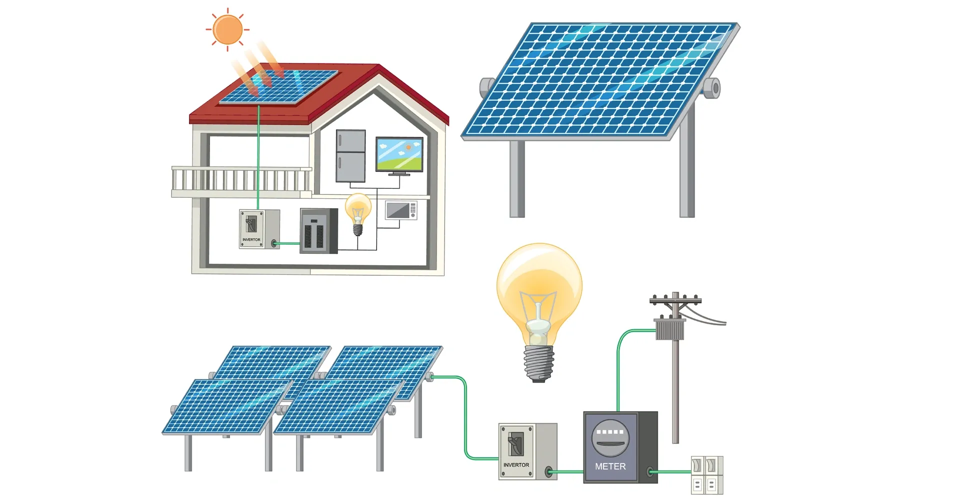 autoconsommation avec batterie